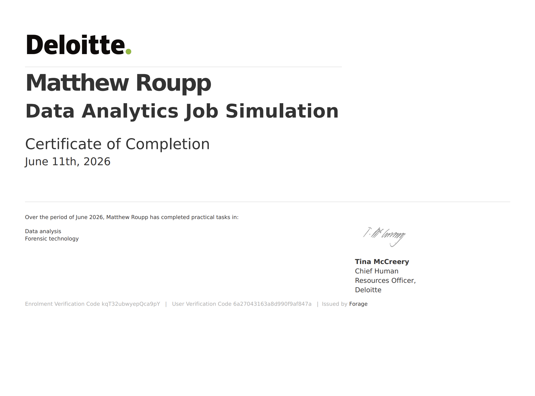 Data Analytics Job Simulation Certificate